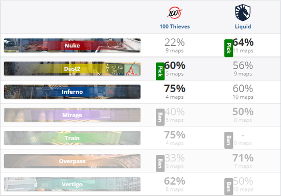 V社反击美国检察院关于游戏暴力的错误指控